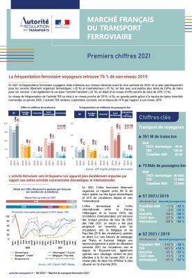 Présentation powerpoint